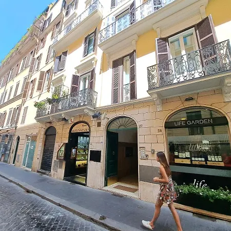 Della Vite 27 Roma